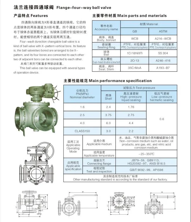 China Products/Suppliers. API&ASME B16.34 Carbon Steel/Stainless Steel/Cast Steel Flanged Type RF Gate Check Globe Valve